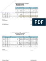 Analisis Hbe & Jbe