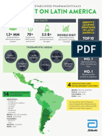 LatinAmerica Infographic FINAL