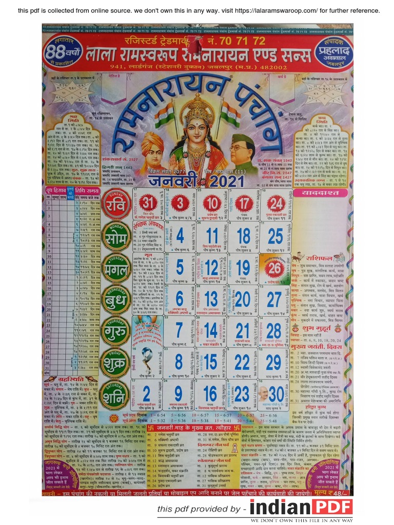 Lala Ram Swaroop | PDF