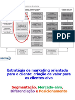 Cap 9 Estratégias de Marketing