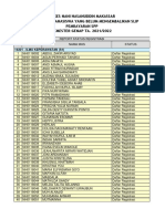 Daftar Nama Mahasiswa S1 Keperawatan Yang Belum Mengembalikan SPP Semester Genap TA. 2021.2022