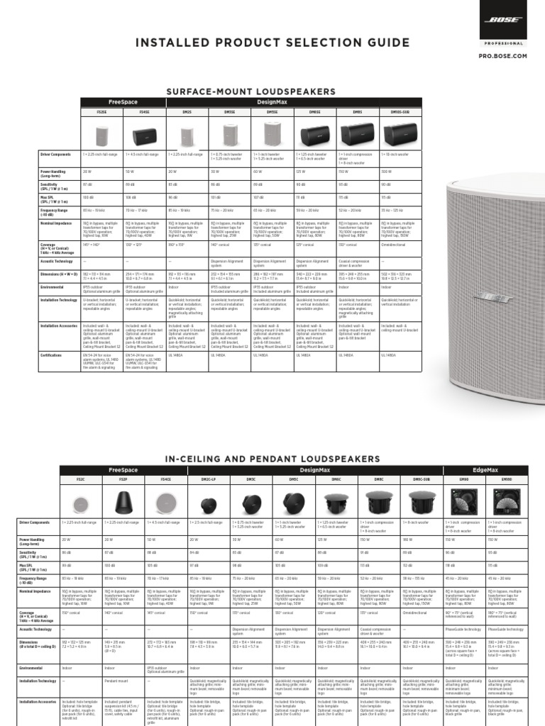 Installed Product Selection Guide SurfaceMount Loudspeakers PDF