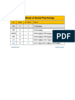 Handbook of Social Psychology: Psicologia Social II Valentim R. Alferes