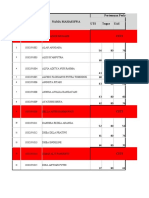 NO NIM Nama Mahasiswa Pertemuan Perkuliahan UTS Tugas UAS