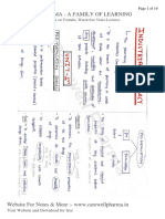 Unit 1 Industrial Pharmacy 1