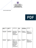 L1A2 - Distance-Learning-Matrix ARTITCHEA