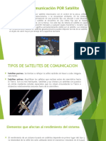 SISTEMAS DE Comunicación POR Satélite