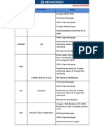 REGRAS DE PORTABILIDADE Atualizado