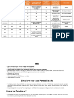 Regras de Portabilidade