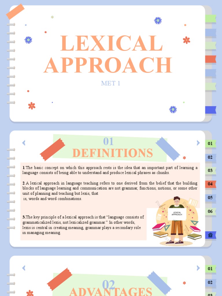 Lexical Approach in Language Learning | PDF | Lexicon | Second Language