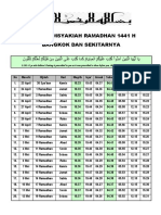 Jadwal Imsyakiyah 1441H