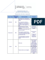 Maestría en Música - Profundización - REQUISITOS PARA LOS  ÉNFASIS EN PROFUNDIZACIÓN Interpretación, dirección y composición