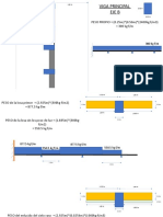 Viga Principal Eje B: PESO PROPIO (0.25m) (0.50m) (2400kg f/m3) 300 KG F/M