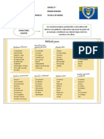 Conectores Logicos