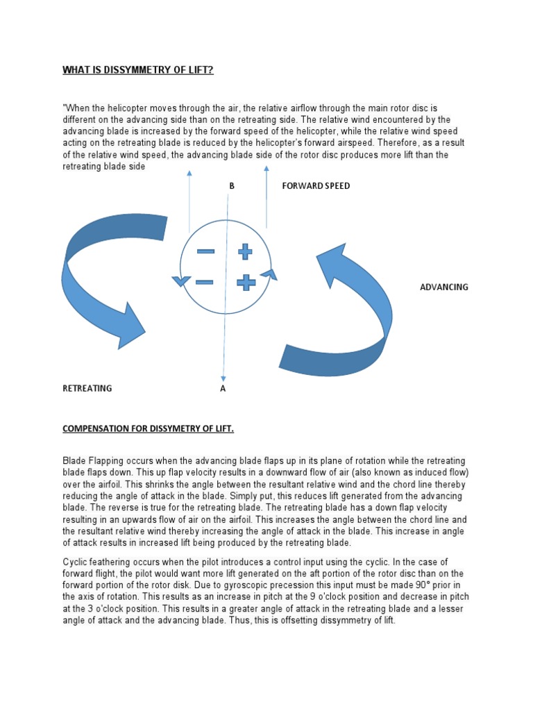 What Is Dissymmetry of Lift PDF Helicopter Rotor Helicopter