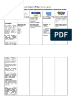 Evaluación Diagnóstica 2022 (INGLÉS)