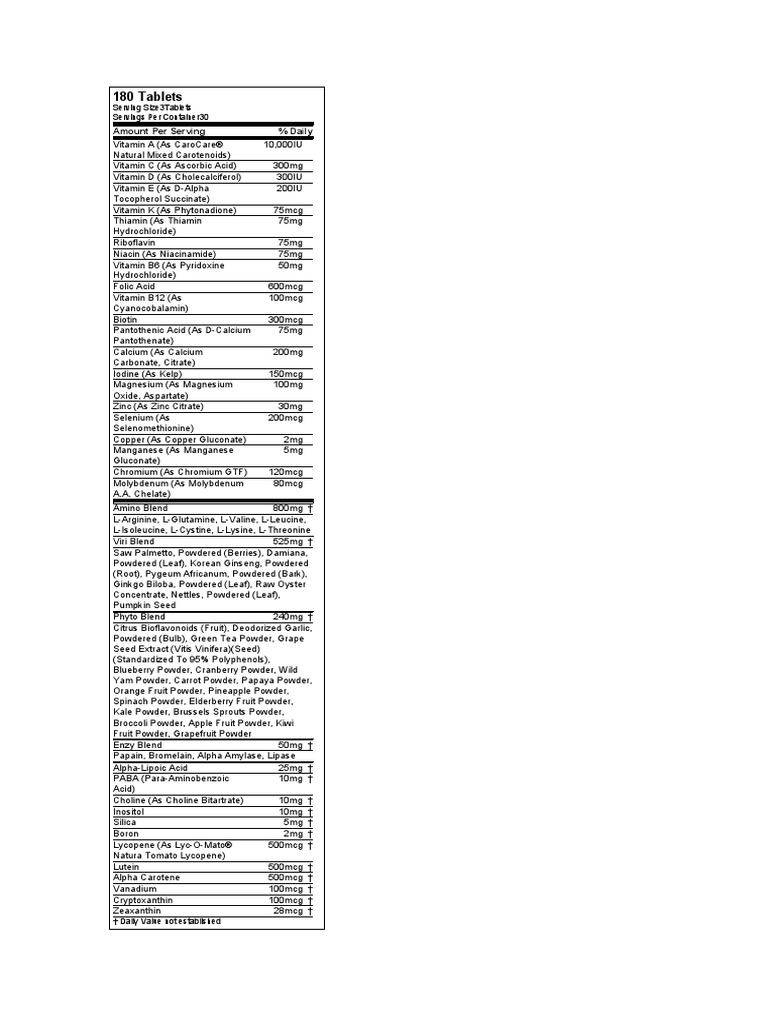 Comprehensive Multivitamin Formula | PDF | Vitamin | Essential Nutrients