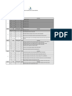 Time Sheet - Tenaga Ahli Junior Teknik Lingkungan