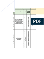 Matriz para Coloacr en Los Procedimientos