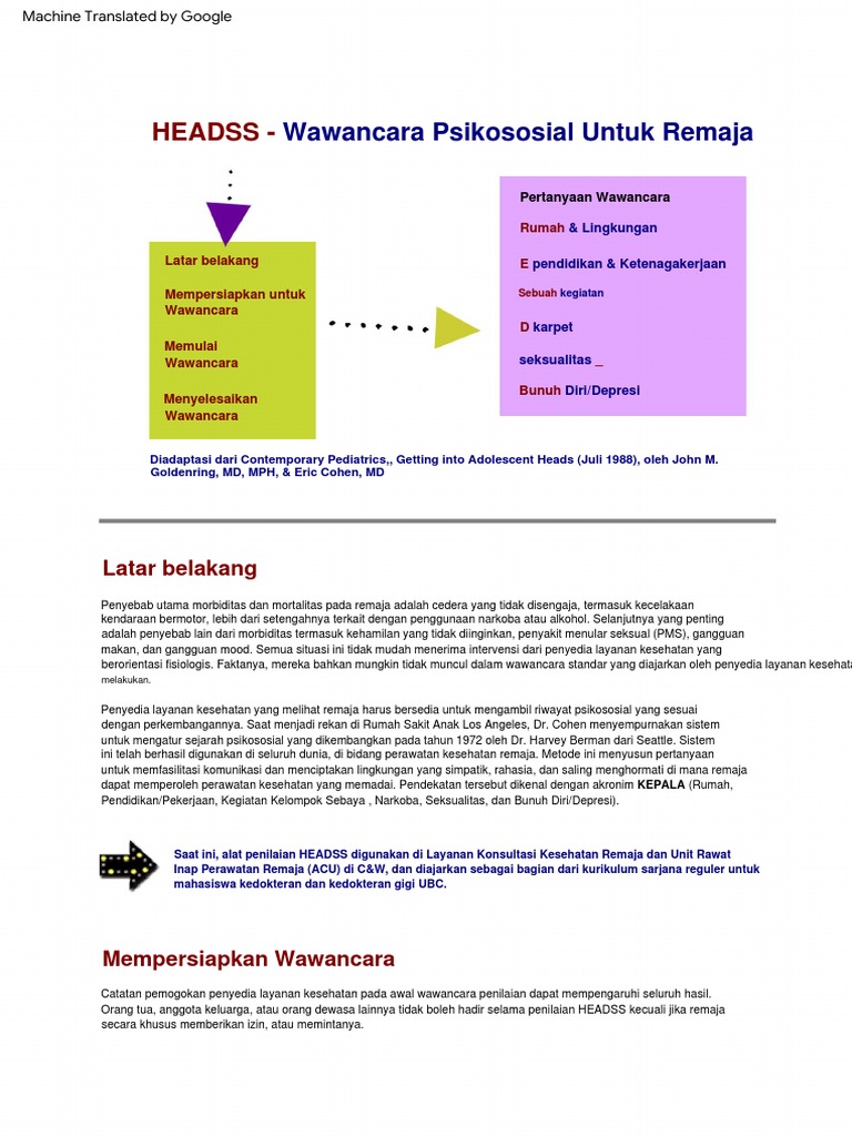 HEADSS Assessment in Adolescent Psychosocial Interview PDF