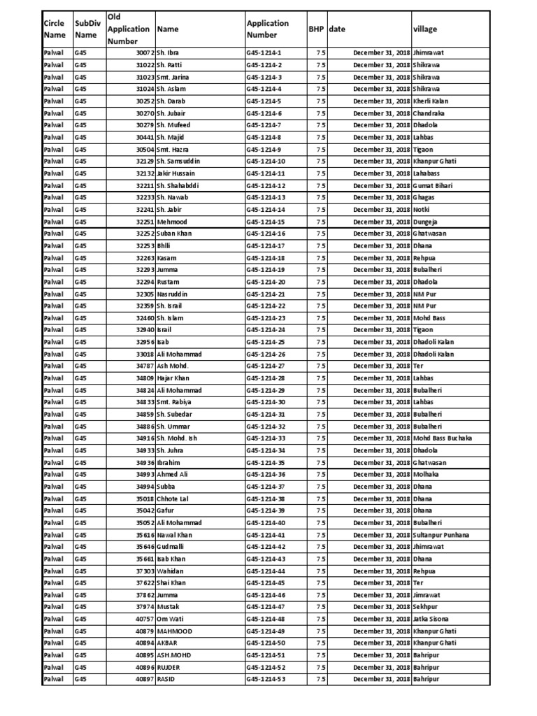 palwal-pdf