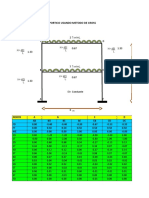 Resolución Del Portico Usando Metodo de Cross: Ton/mL