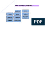 Plan Financiero Excel