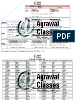 Tenses Chart: Past Present Future