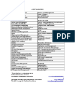 Employers List