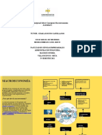 Mapa Conceptual Conceptos