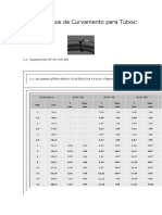 Raios Mínimos de Curvamento para Tubos