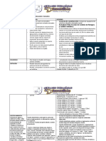 Diagnostico Ambientes Adecuados y Seguros