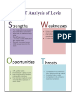 swot analysis template 11