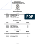 Candidatos A Mejor Graduado Año 2021 Facultad de Ingeniería