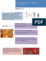 Tarea 3. Infografía