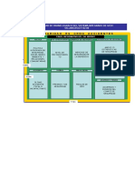 Para Panel Informativo Del SIG HM DNV E - 17