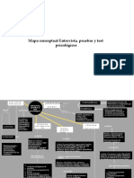 Tarea Mapa Conceptual. Entrevista, Pruebas y Test Psicológicos