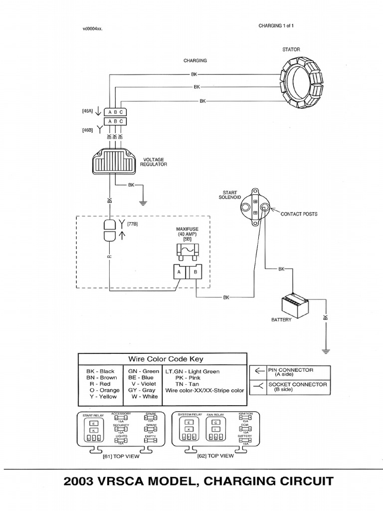 2003 Harley Wiring Diagrams PDF
