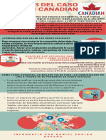 Infografia Caso Molson