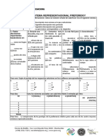 Test de Los Sistemas RepresentacionalesR