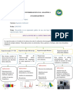 Aplicaciones de La Espectros