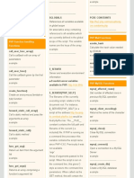 PHP Function Handling Functions PHP Mail Functions