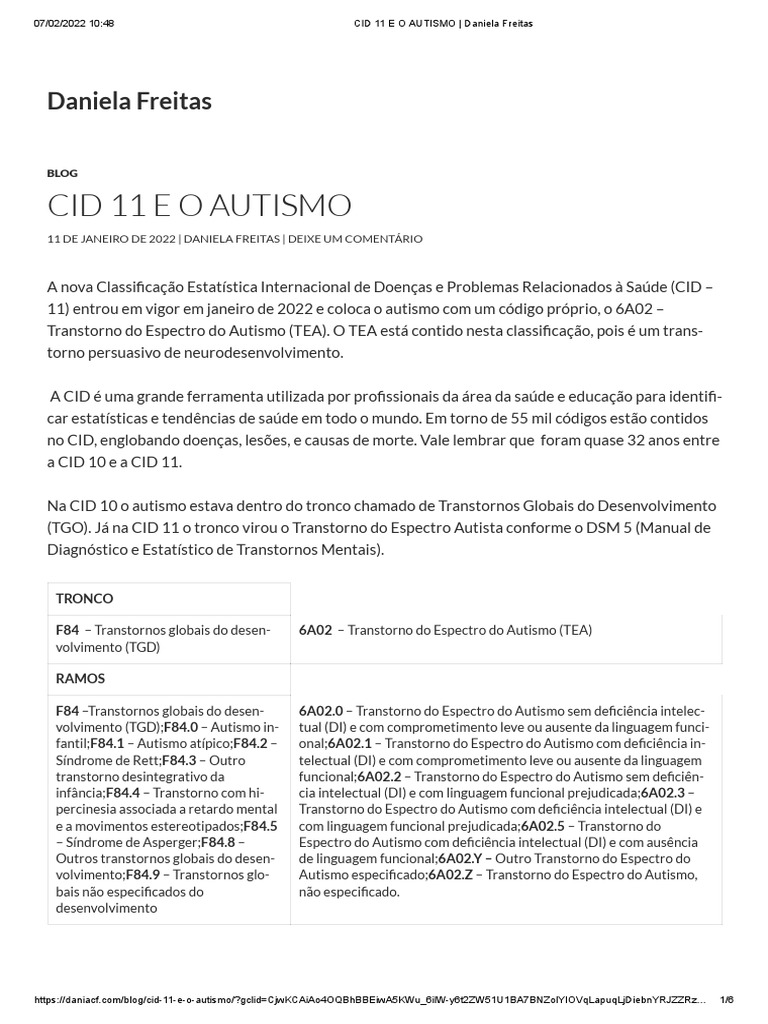 CID 11: Autismo e Classificação 6A02 | PDF | Autismo | Espectro do autismo