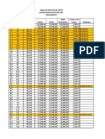 Tabla de Precios San Marcos