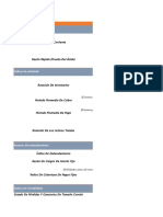 Formulario de Las Fórmulas Razones Financieras y El Método Dupont