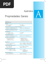 Tabelas Termodinamicas 1