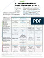 Global Comprehensive Privacy Law Mapping Chart