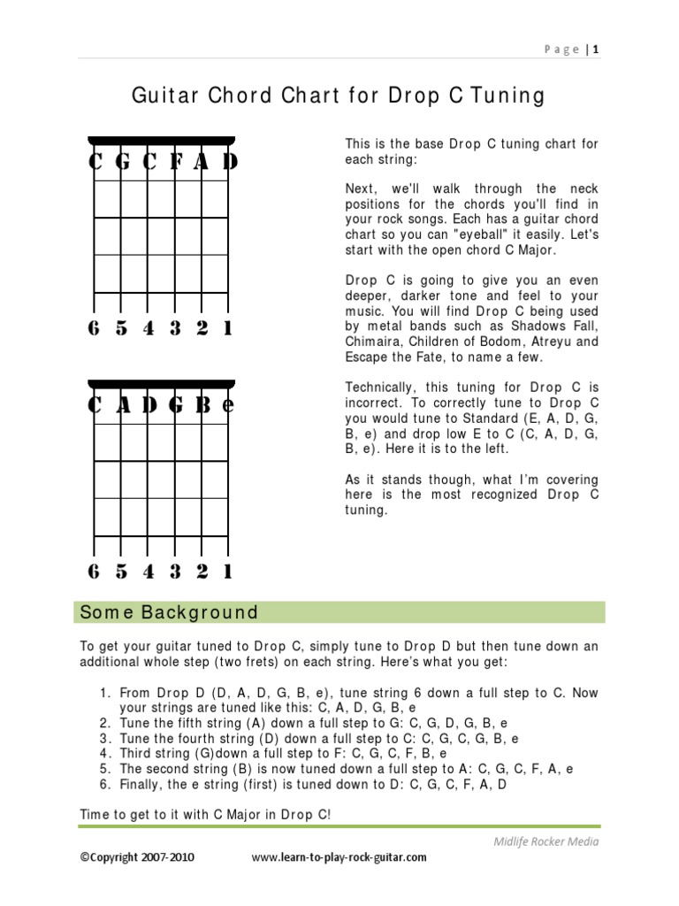 Guitar Chord Chart For Drop C Tuning Download Free PDF Music Theory Irish Musical Instruments