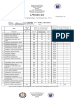 Appendix B1: Phil-IRI Form 1A Talaan NG Pangkatang Pagtatasa NG Klase (TPPK)