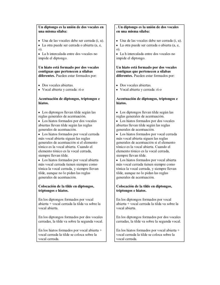 Un diptongo es la unión de dos vocales en una misma sílaba